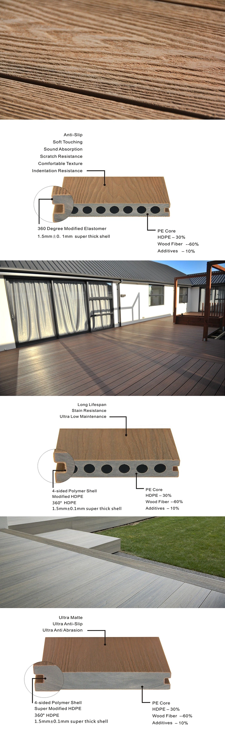 Good Price 3D Wood Grain Texture Wood Plastic Composite Decks WPC Composite Decking Engineered Flooring